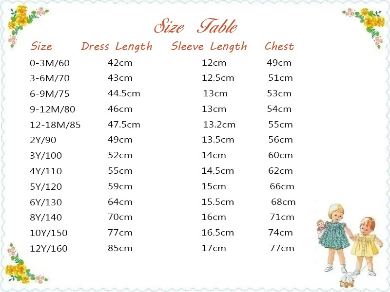 Baby Girl Orange Hand Smocked  - Baby Clothing Dresser recension och pris